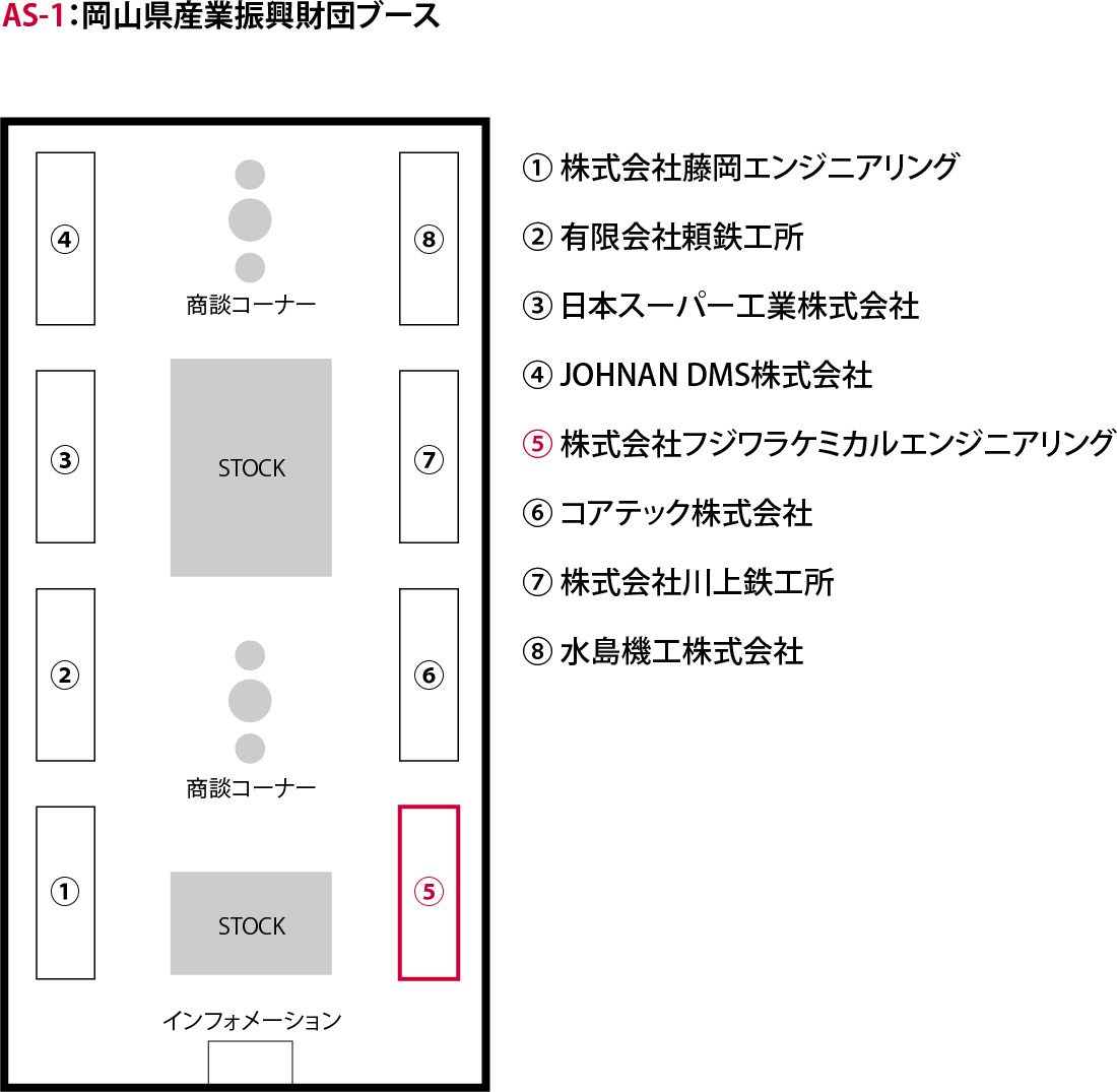 AS-1:岡山県産業振興財団ブース